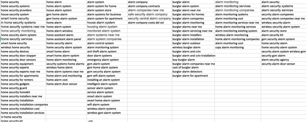 Продвижение международных проектов - Испания