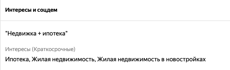 Как масштабировать кампании в Яндекс Директе