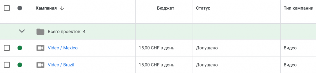 Выход на международный рынок. Реклама в Мексике и Бразилии